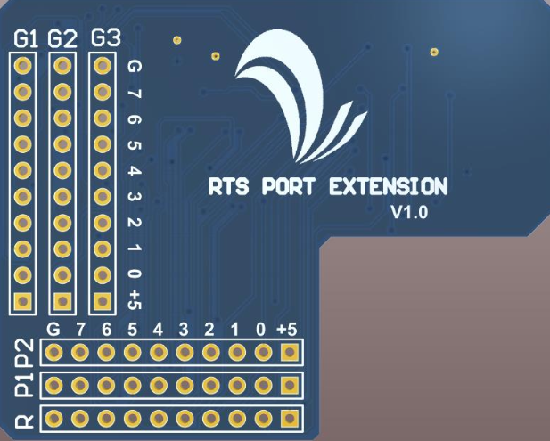 Fig 8: Port Extension